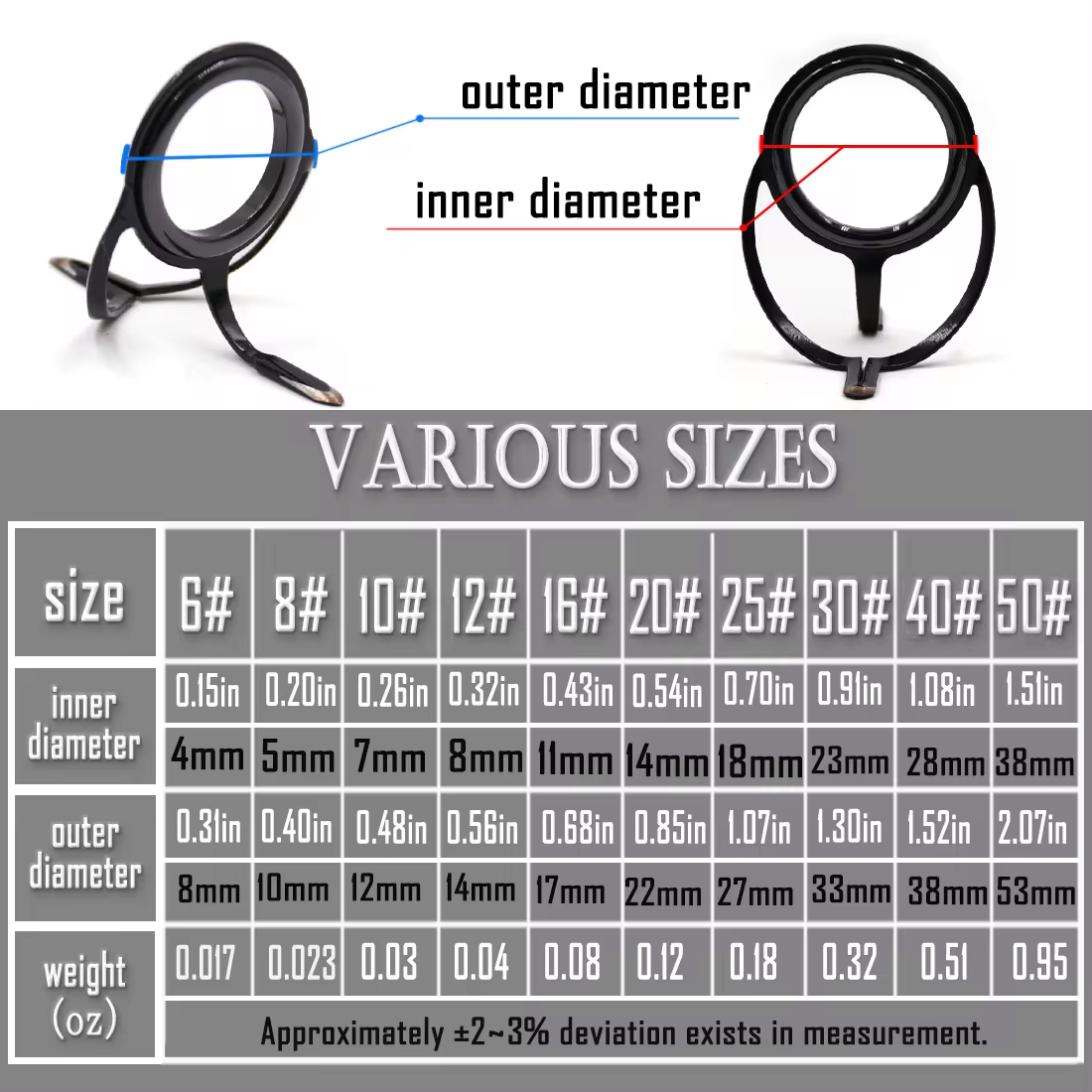 100 Chiếc Cần Câu Cá Bộ Dụng C - đánh giá và giá Fishing Rod Casting