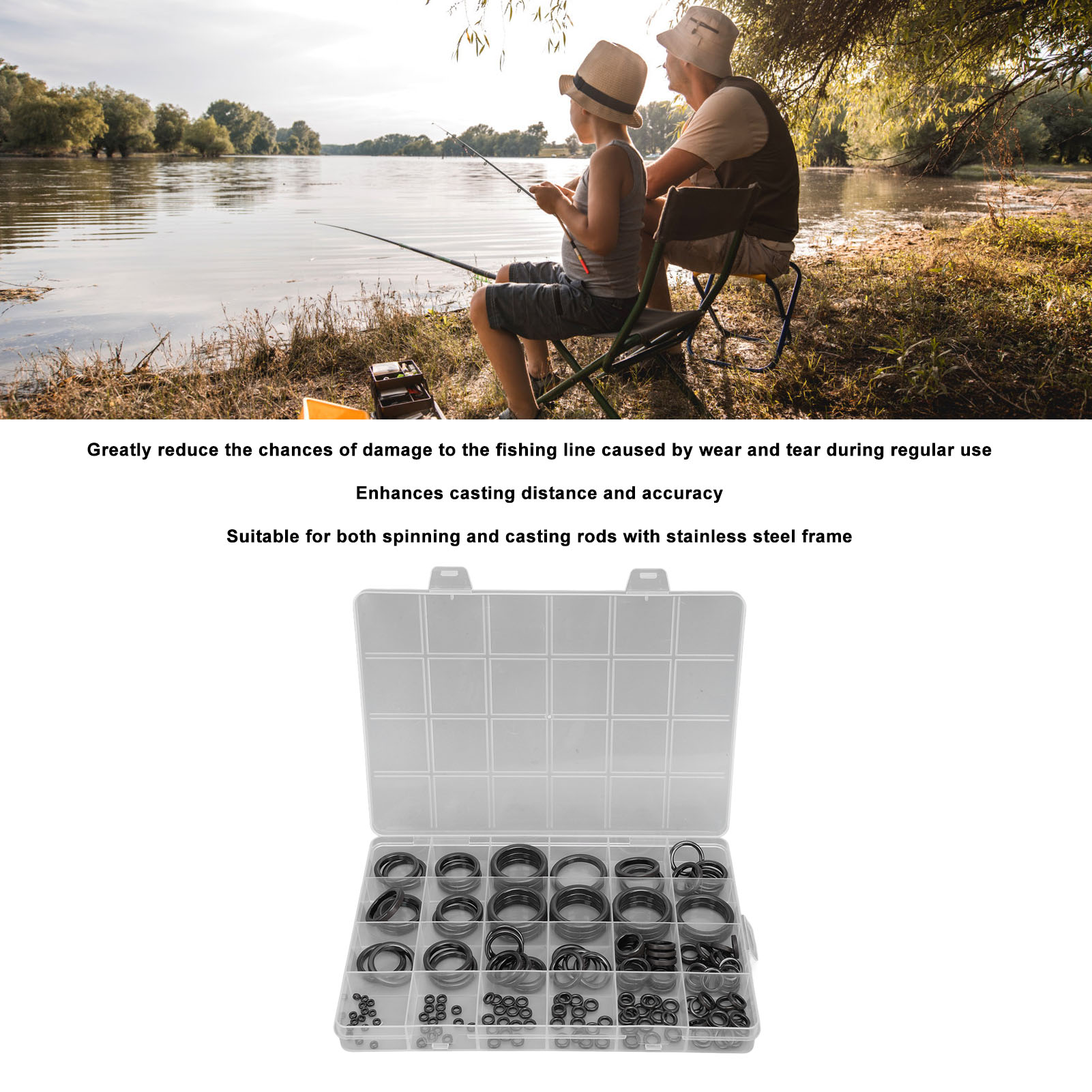 Fishing Rod Guide Repair Kit F - đánh giá và giá Fishing Rod Casting