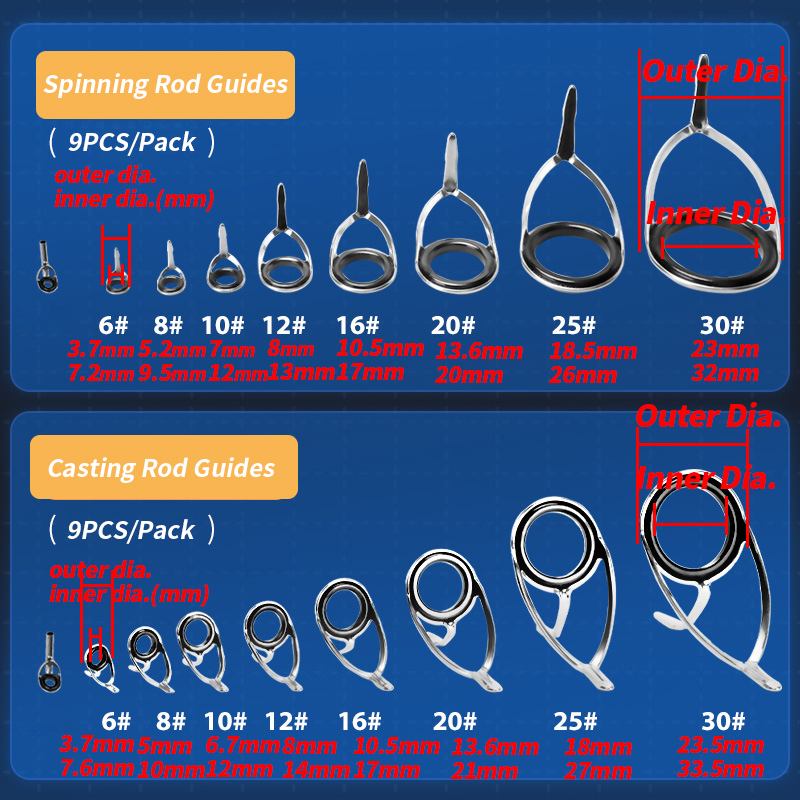 9Pcs Fishing Rod Guides Ring R - đánh giá và giá Fishing Rod Spinning