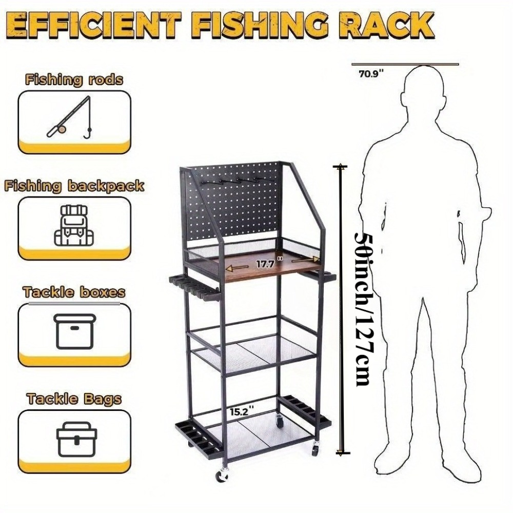 Fishing Rod Holders for Garage - đánh giá và giá Fishing Rod Case